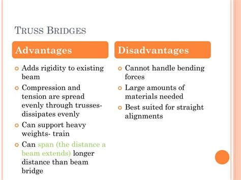 truss bridges advantages and disadvantages